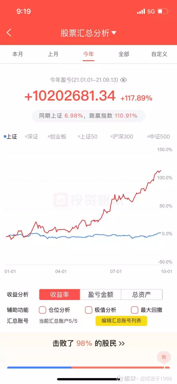 10、孔水清算姻缘收费:孔水清能不能算姻缘？