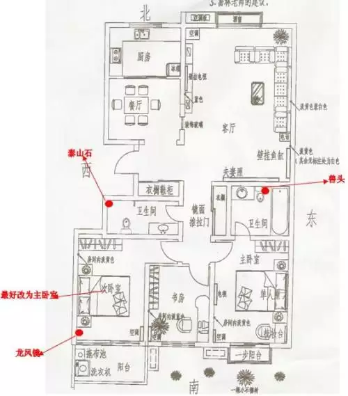 3、家里不合和风水有关吗:家里容易吵架是触犯了什么风水？