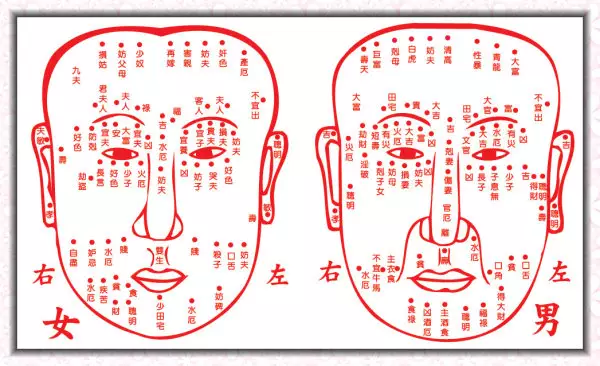 8、痣与前世的关系:脚底有痣的人和前世有什么关系是什么