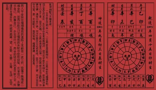 1、八字中的姻缘可以改变吗:婚姻到底需不需要合八字？可以吗？