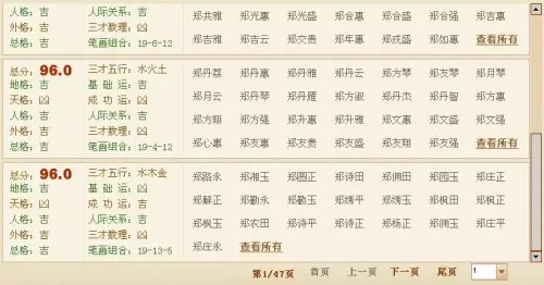 4、含有土火的名字:起名 男孩 带火和土的 都有哪些字？