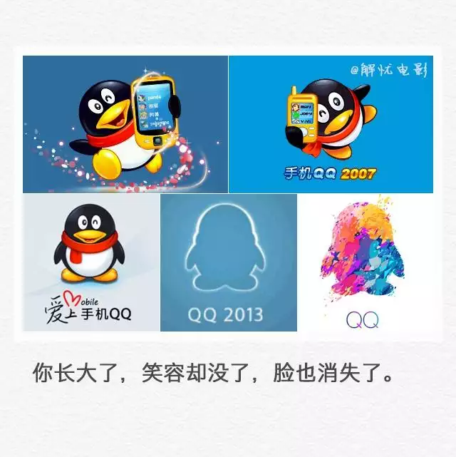 4、能测试长大后的样子的软件:什么软件可以测试到十年后或者几年后长大长什么样子？