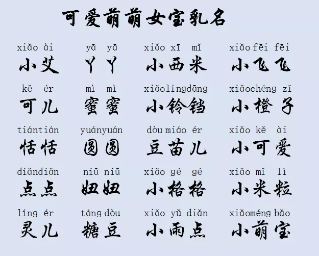 3、给宝宝起名字免费:给孩子免费取名字