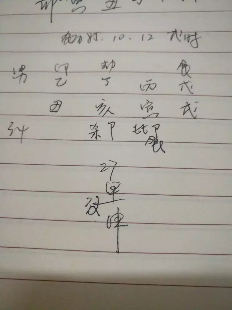 3、￼ 八字求测何时遇上命中另一半，何时结婚和另一半的特点。男，乙丑、丁亥、丙寅、戊戌。谢谢！