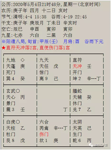 4、出生年月日测姻缘对照表:生辰八字测婚姻男生；出生日期；年2月23日农历3点