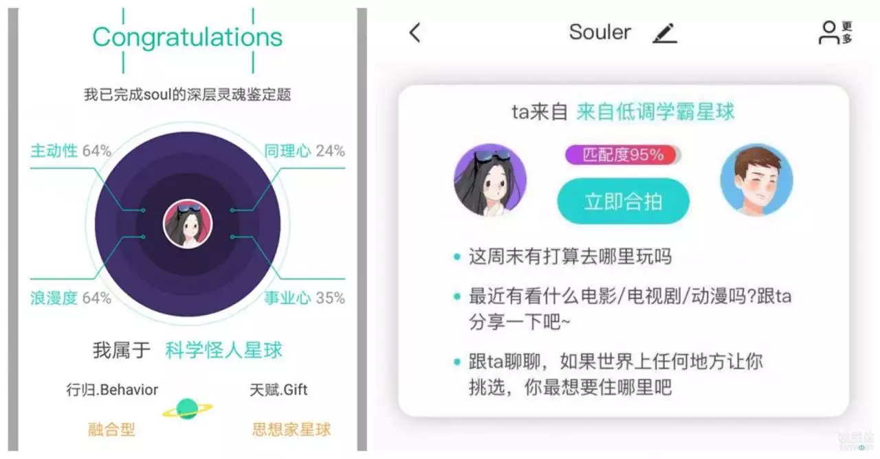3、测试情侣匹配度的软件:有什么软件可以看看情侣之间匹配度是多少