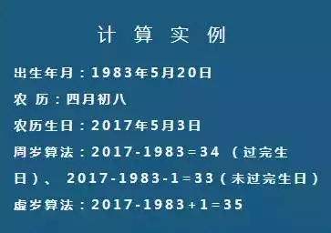 10、年11月虚岁是多少:我是年11月12到年虚岁是几岁