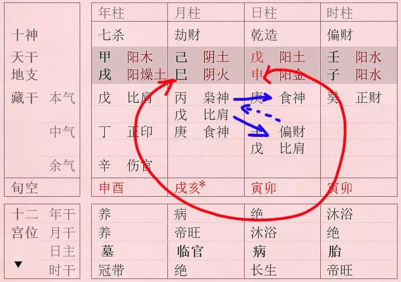 1、怎么测八字是否相合:八字怎么算合怎么算不合