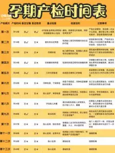 3、啥时候是怀孕时间:怀孕的时期是什么时候？