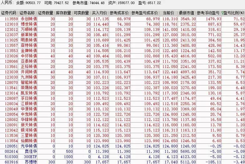 2、测试两人恋爱指数的网站，填姓名........一类的,有人有吗？