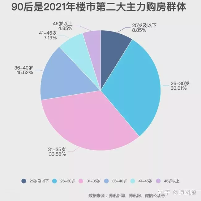 3、要3——4张90后的男生照片[图片] 。要同一个人的。生活照。不要那种非主流一样的。 【准备做