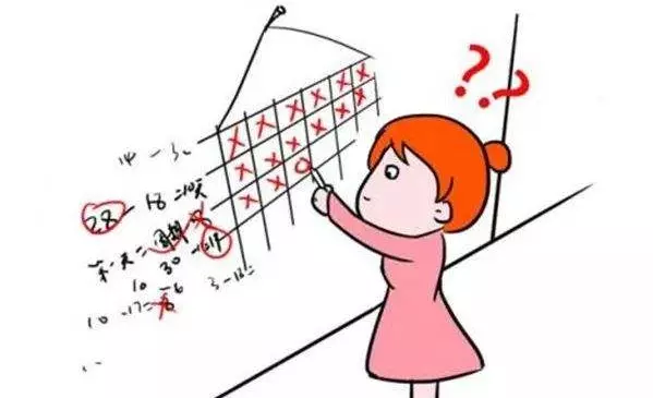 1、怀孕的时间是什么时候:怀孕喝水时间是什么时候？