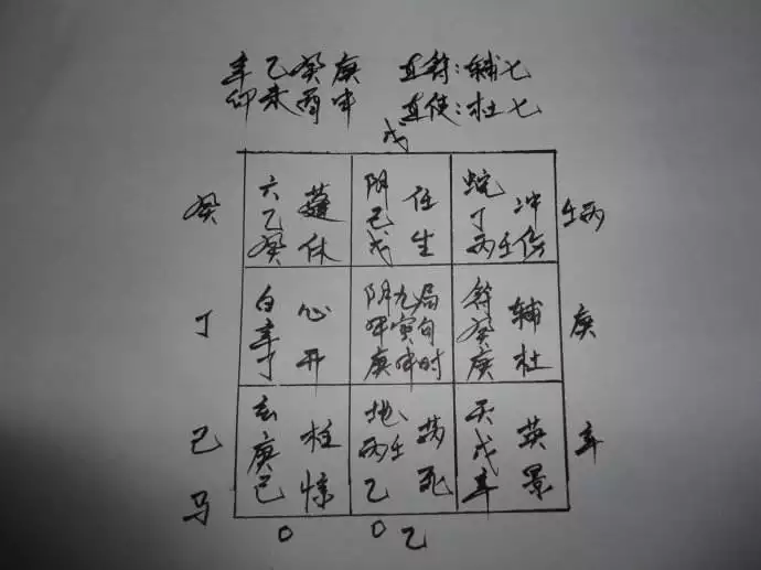 1、测名字算姻缘:姓名测试缘分准吗？