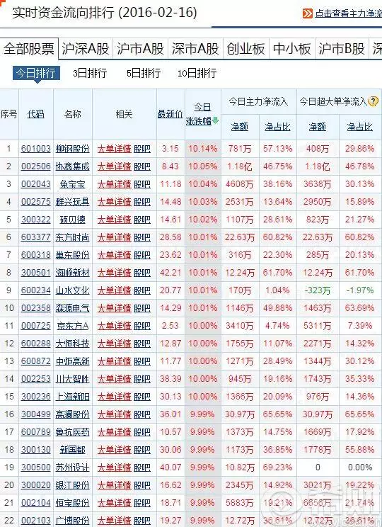 1、年11月16日多大了:农历年11月16日 是什么命