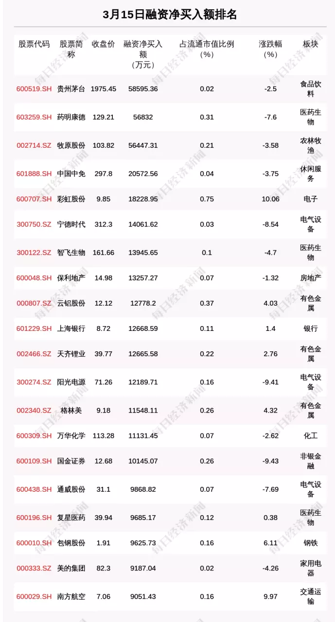 3、年11月16日多大了:年农历11月16日出生是什么星座？？