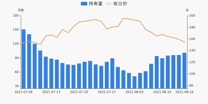 6、年11月16日多大了:年11月16曰虚岁多少