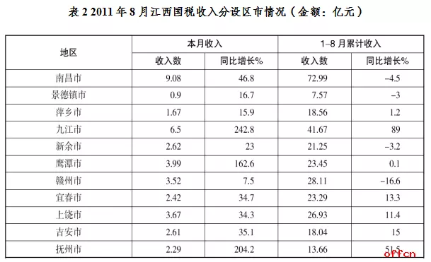 1、年出生的属什么:年出生是什么命