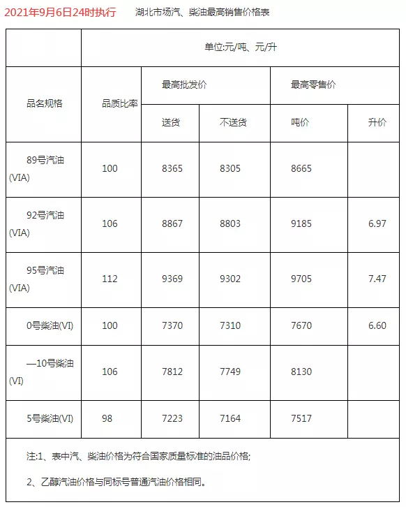 6、年11月6日今年多大:我年11月6日下午5点出生。请问是什么命