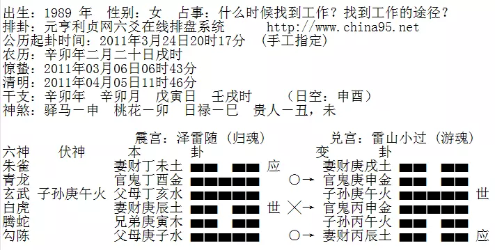 2、免费算命生辰八周易算命:周易算命生辰八字.求批命局，运势和婚姻