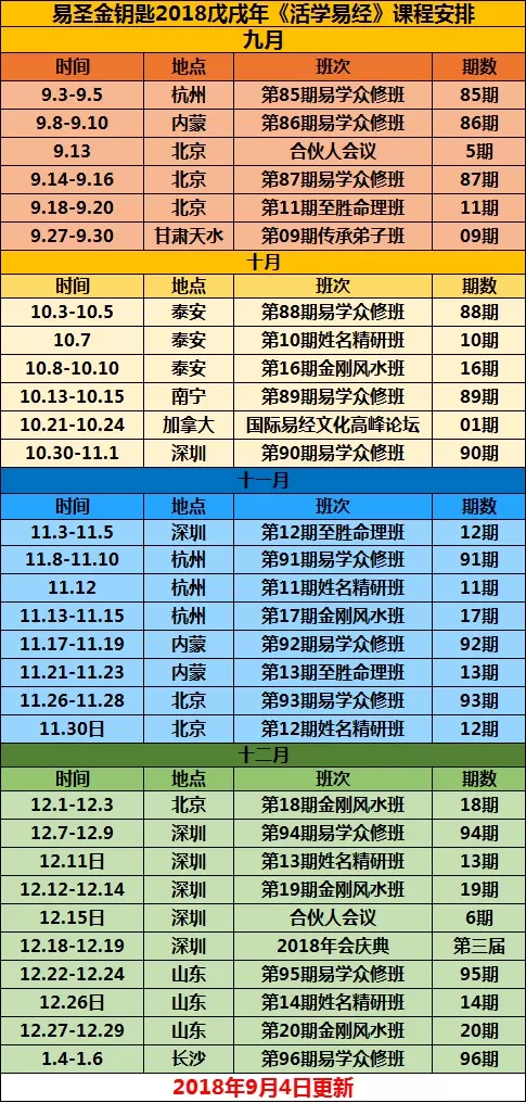 2、十二生肖六冲三合:三合和六个合生肖是什么意思