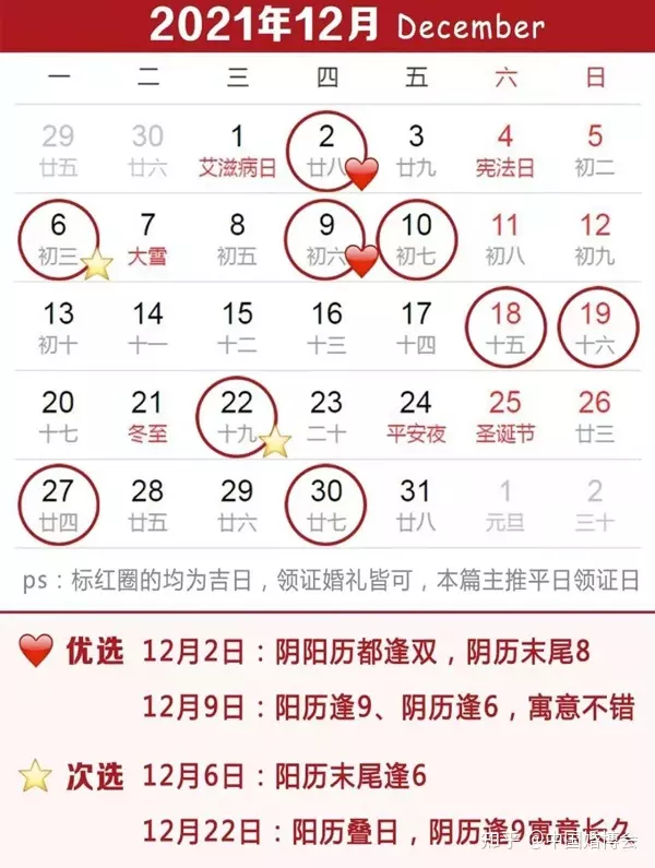 4、年结婚时间月份:年结婚的好日子有哪些？