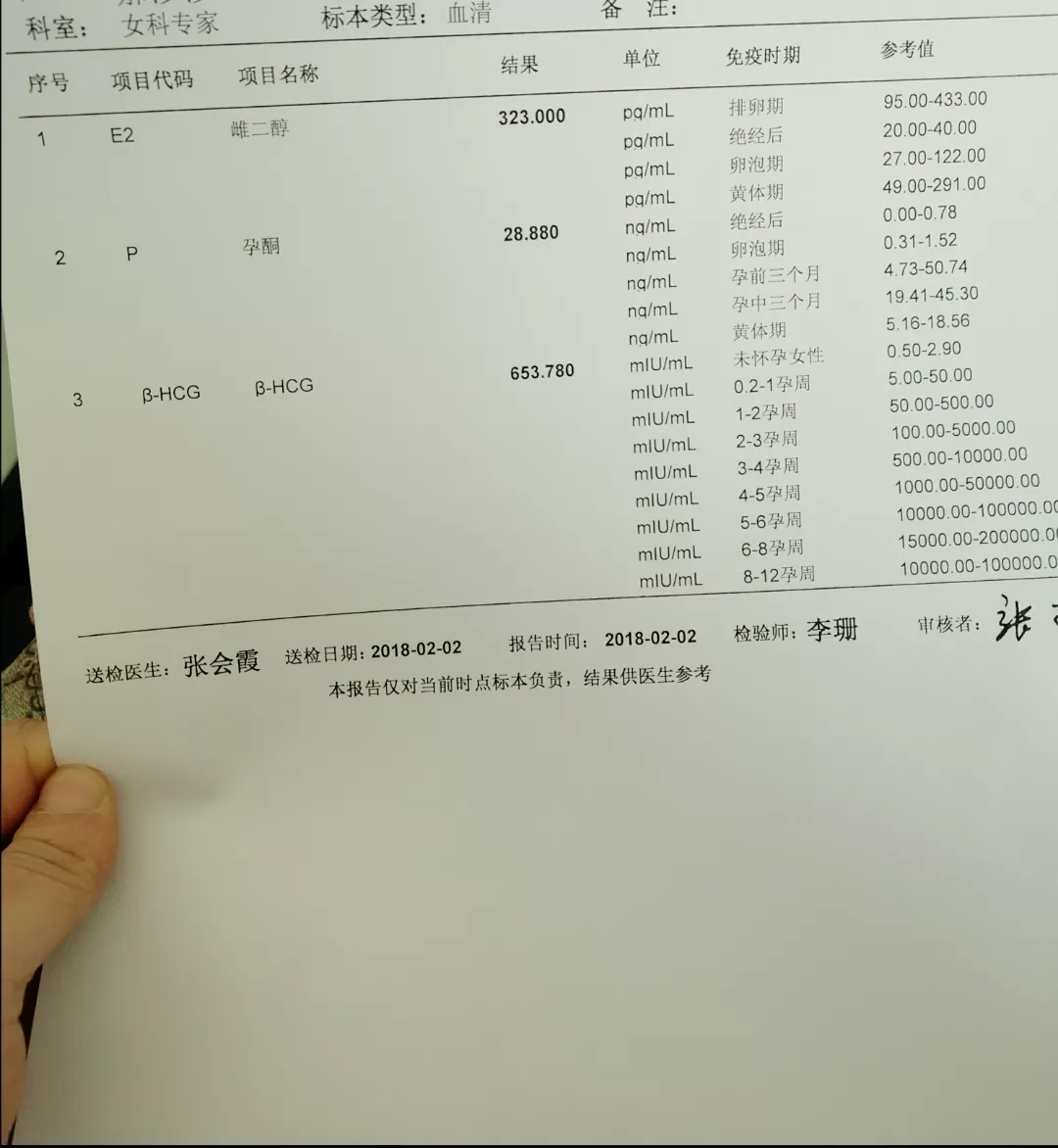 4、龙凤胎形成的原因是两个分别和两个．______