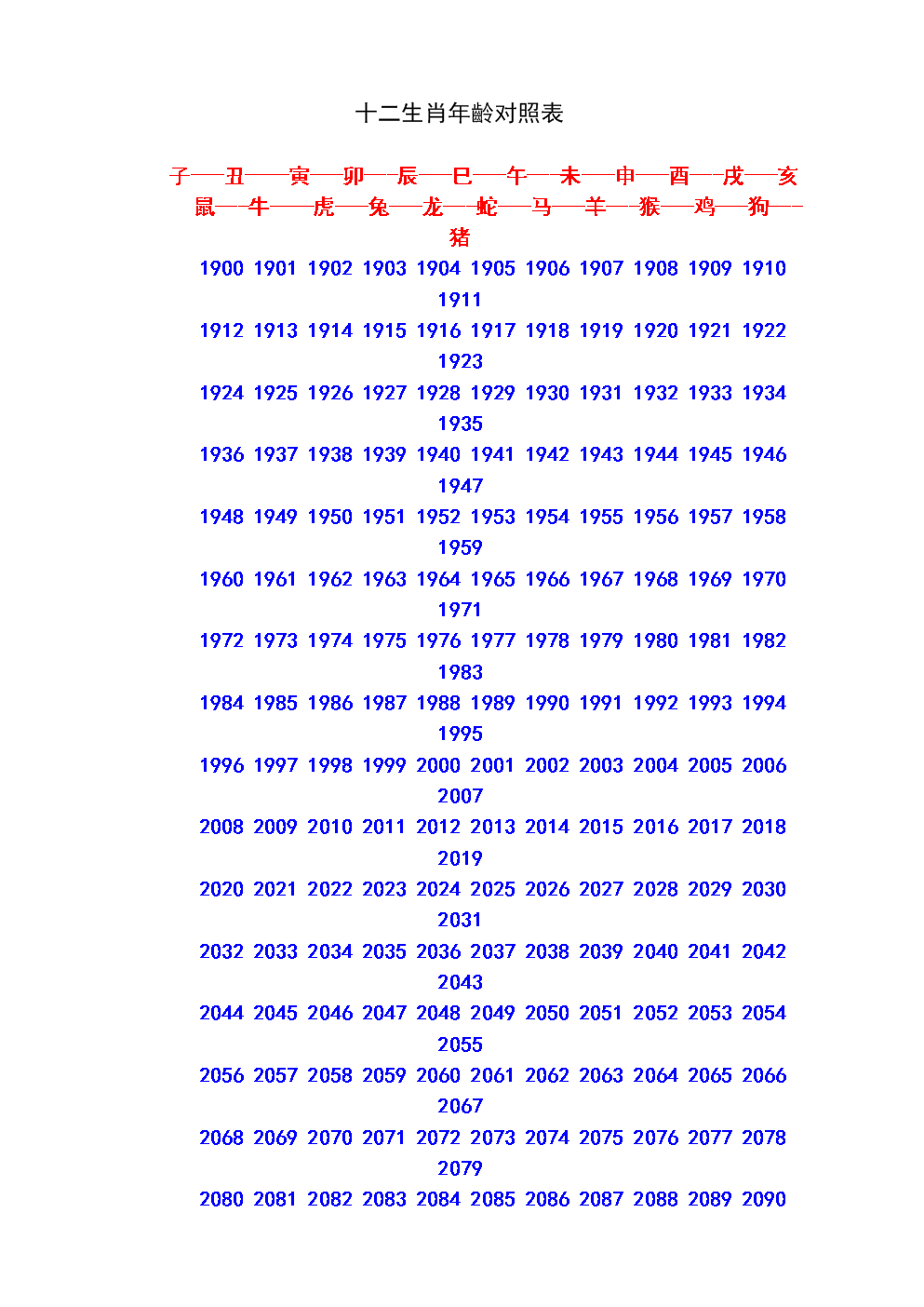 2、生肖表年龄对照:十二生肖年份表