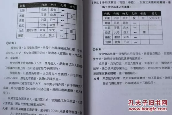 2、从名字笔画数看婚配:姓名笔画测两人关系