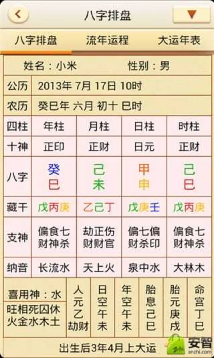 2、神巴巴八字排盘:打给男朋友，他说他不敢保证一生只娶我一个人，怎么办？