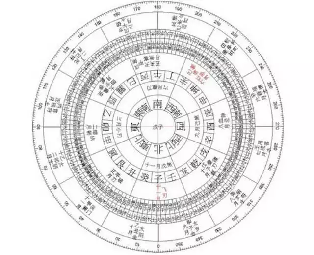 5、八字怎么看正财:八字怎么看个人财运方位