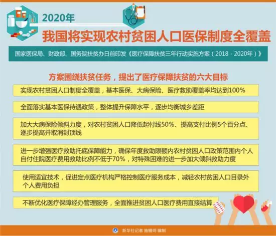 2、清宫图表最准确版计算:年清宫表图准吗？