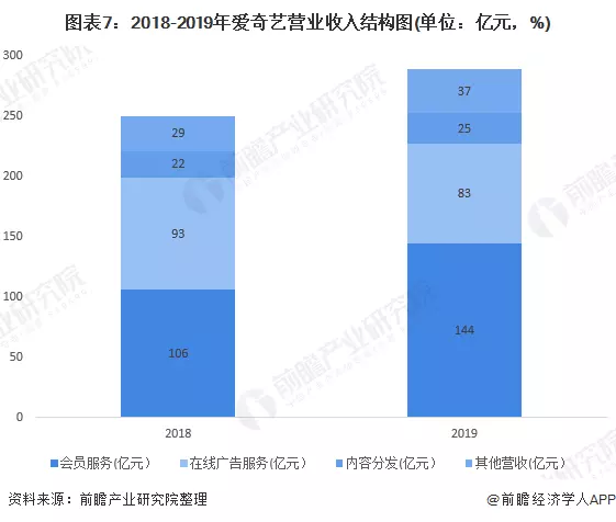 3、清宫图表最准确版计算:年是闰四月清宫表怎么算