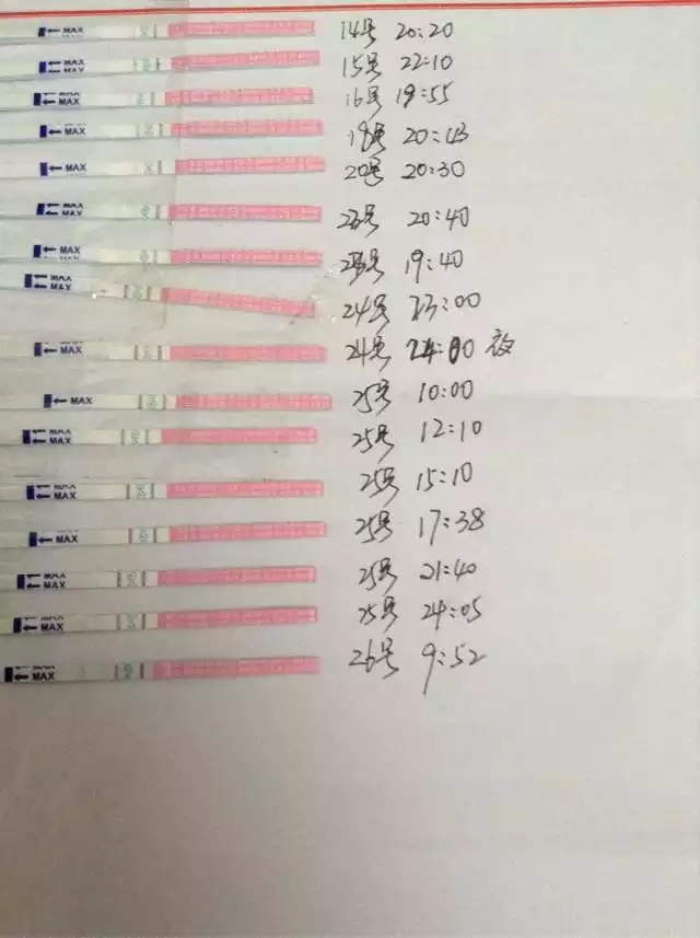 4、强阳其实已经排完卵了:听说是有强阳生男孩还是转弱时生男孩的呢？什么时候是的？