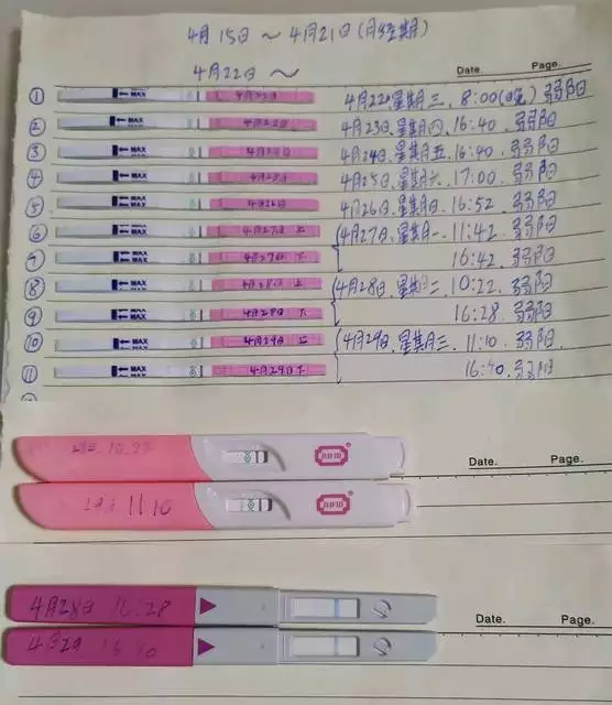 7、强阳其实已经排完卵了:强阳转弱生男孩机会大啊？