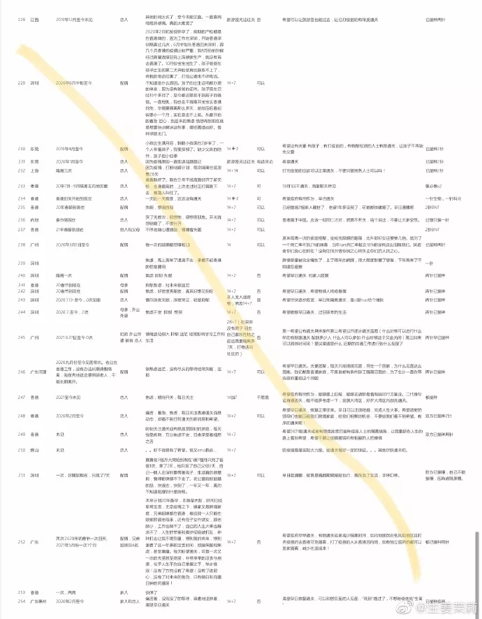 2、情侣名字匹配度:起名~情侣名~