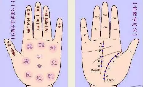 5、命里三段姻缘是什么意思:算命中的有姻缘是什么意思？