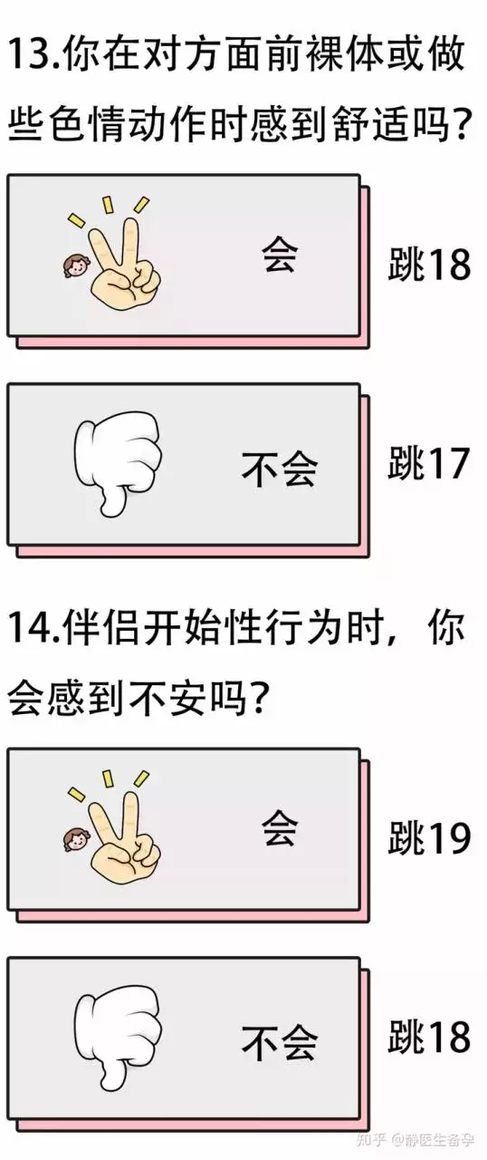 3、测你另一半是不是已经出现了:心理测试 未来的另一半什么时候来到自己身边