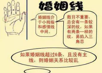 5、测试自己的姻缘线断了吗:姻缘线被切断了怎么办