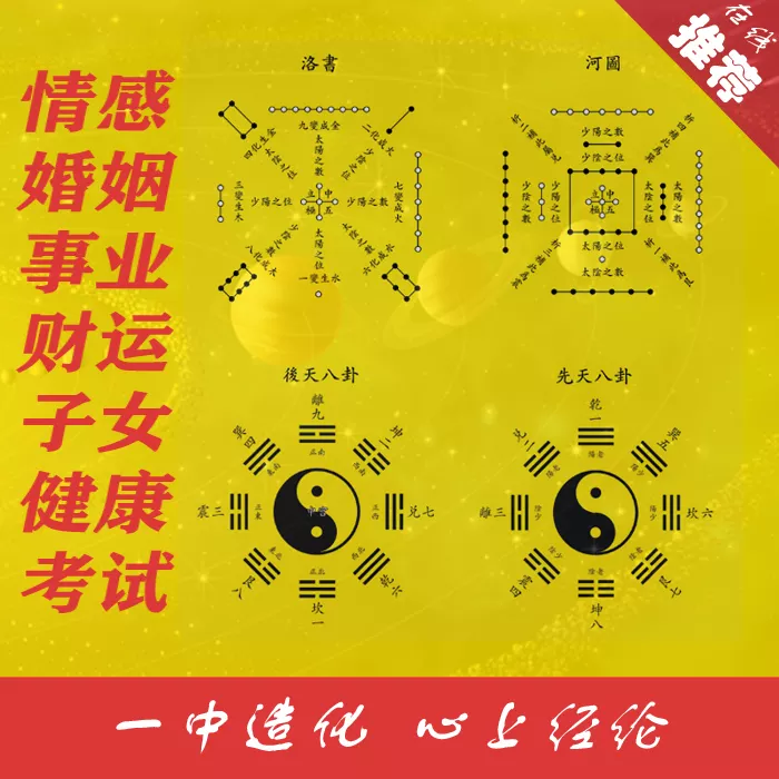 6、八字测另一半长相软件:八字如何看出另一半的性格和长相