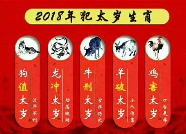 1、年属什么生肖多大年龄:属相羊年多少岁