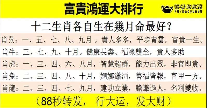 1、属相相克有科学依据吗:属相相克是根据什么来的？可信不？