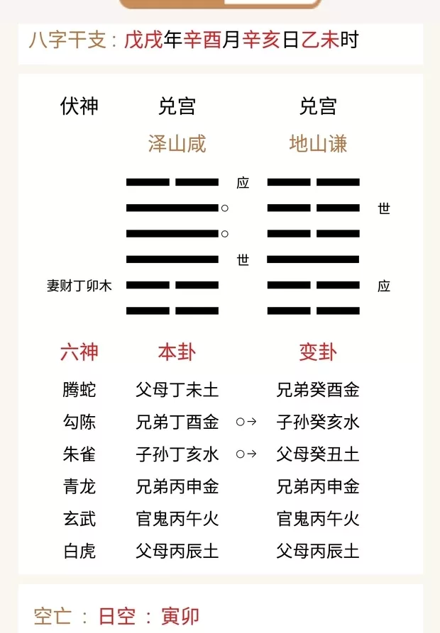 1、准确率低的可怜:的准确率多少啊？