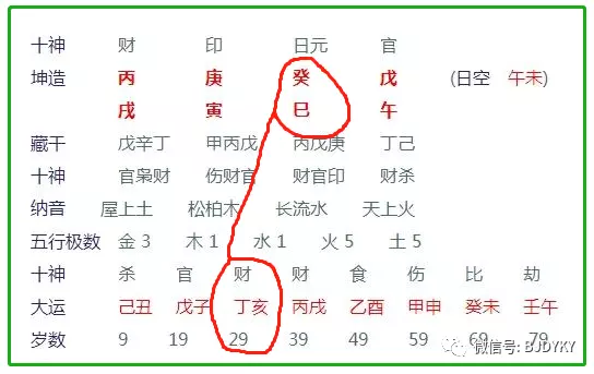 3、八字相克有科学依据吗:八字不合有科学依据吗