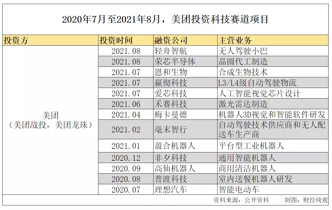 1、姓名测试另一半科技网:姓名配对测试哪个网站测算准呢?