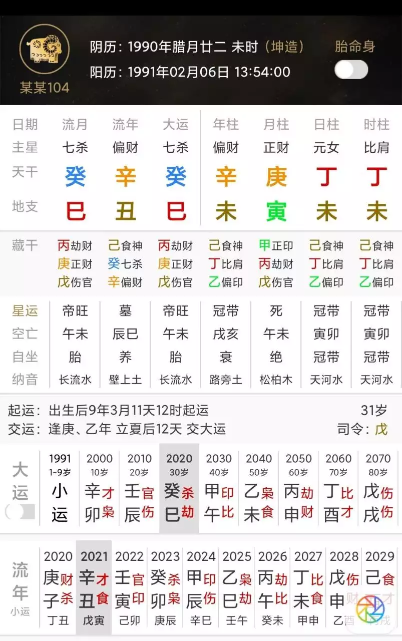 2、婚配测八字还是星座准:星座和八字到底哪个准