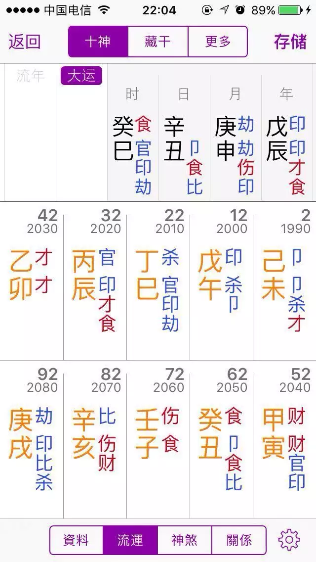 2、八字测对象长相姓名:八字测婚姻