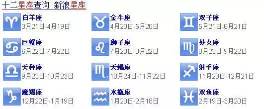 2、自己的星座怎么查:怎么查自己是甚么星座