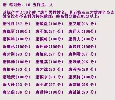 1、马年出生的男孩名字大全:马年男孩名字大全？