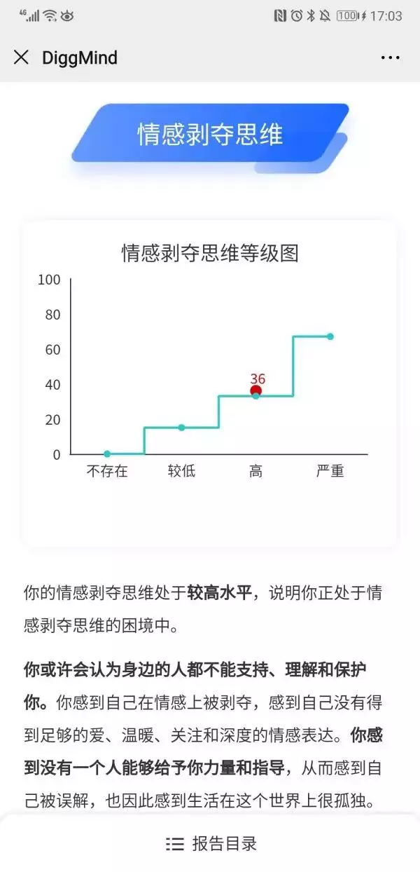 3、测一测你最适合的专业:趣味测试：选一条短裙，测测你最适合什么职业