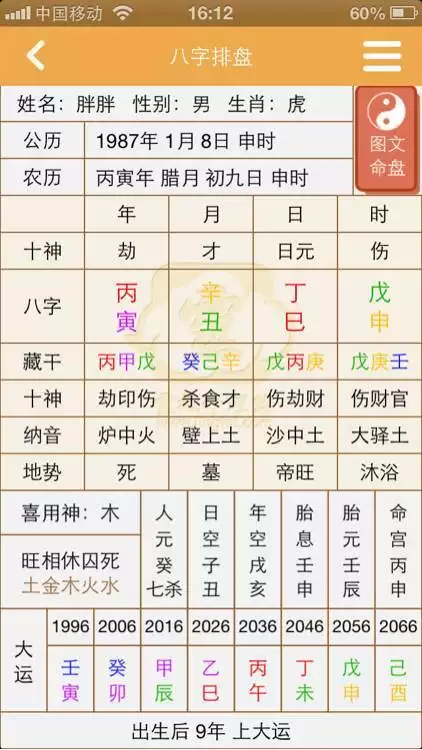 6、怎样删除算命网站生辰八字:生辰八字算命写好了,该如何销毁